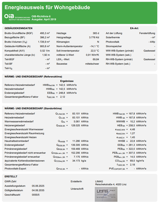 einergieausweis für wohngebäude in linz
