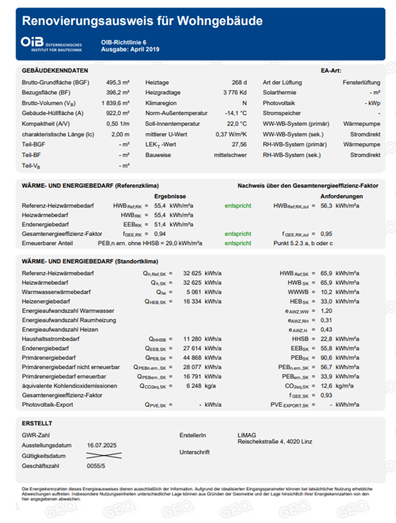 renovierungsausweis für wohngebäude in Linz